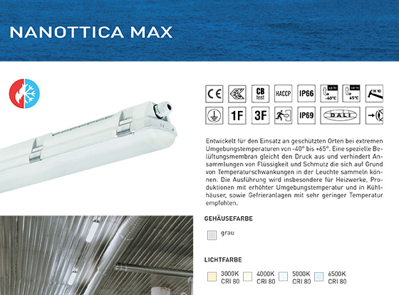NANOTTICA MAX