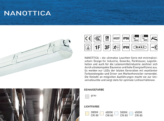 NANOTTICA